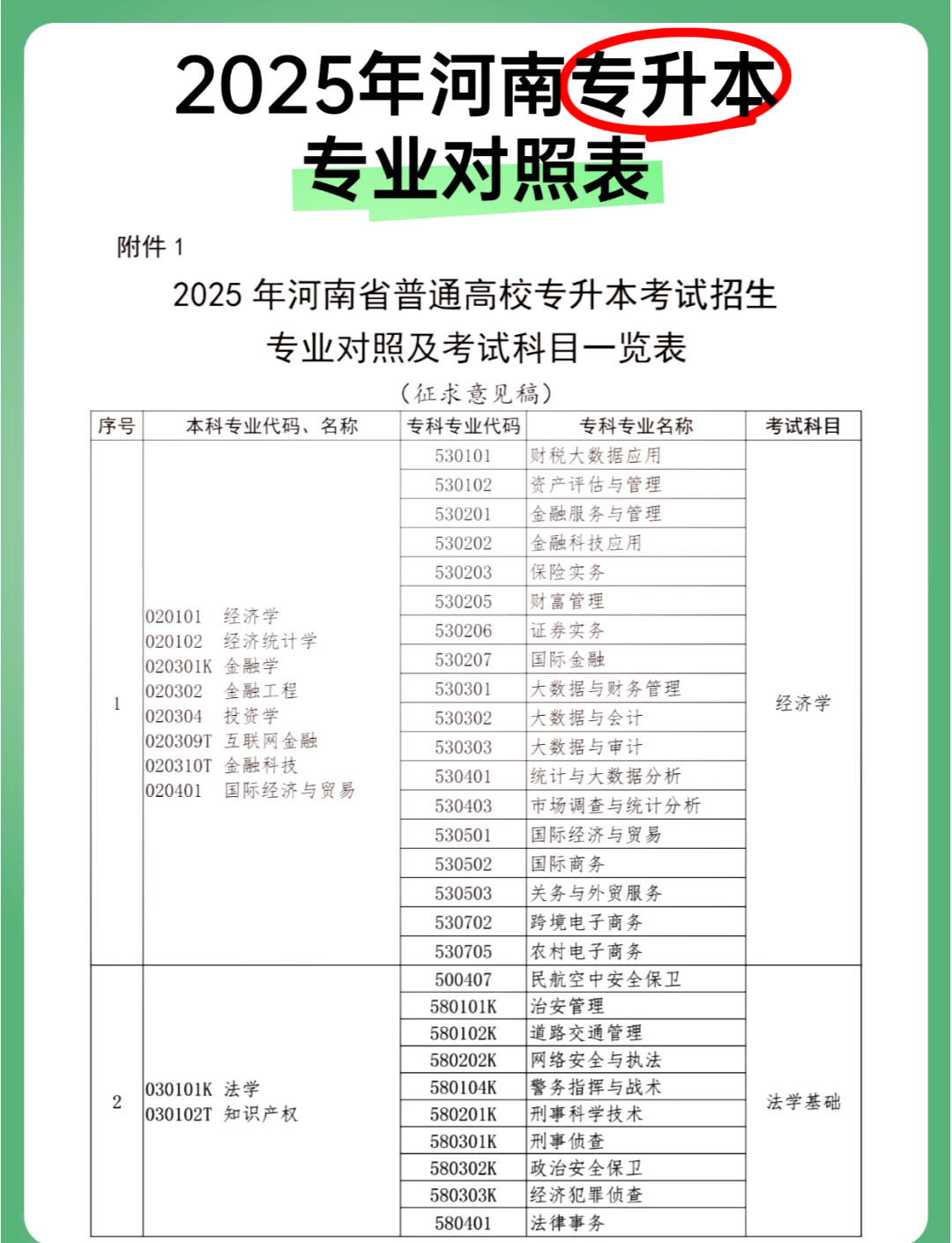 专升本网(专升本网站)