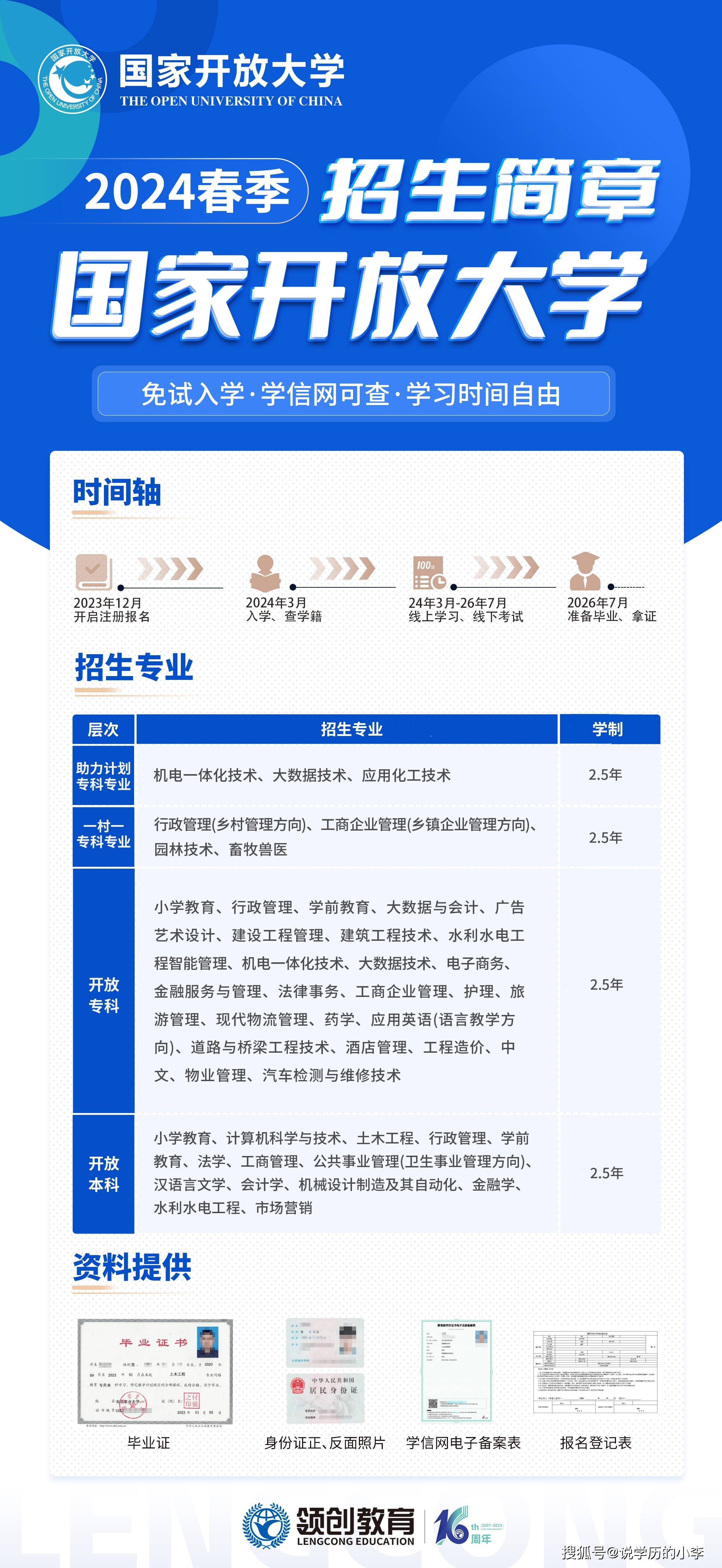 昆山开放大学招生要求(昆山开放大学招生要求条件) 昆山开放大学招生要求(昆山开放大学招生要求条件)