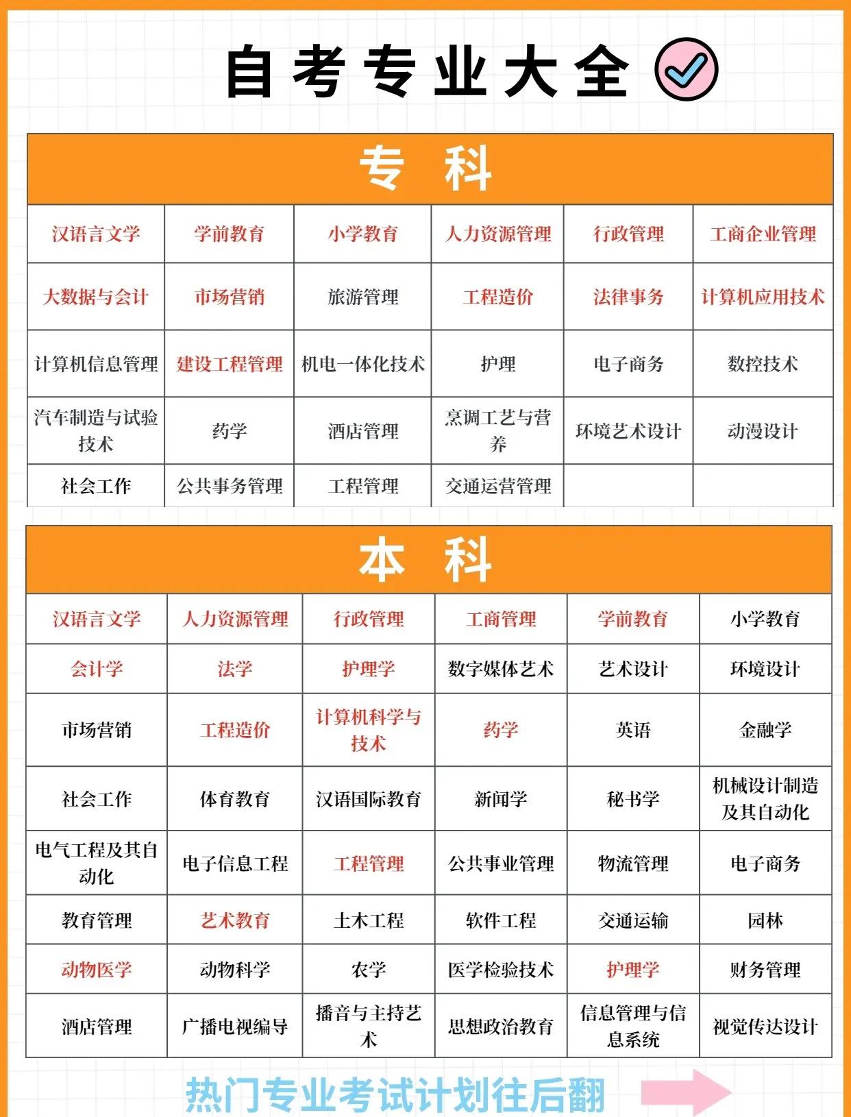 福建自考网官网(福建省成人自考报名入口官网)