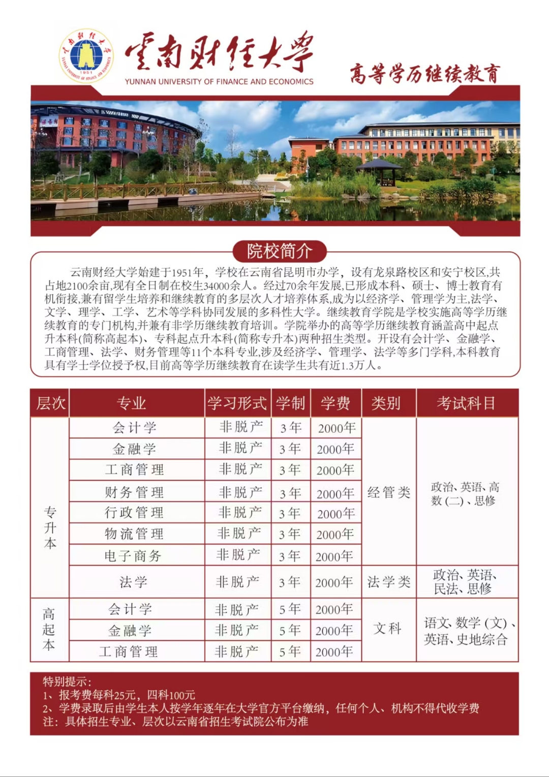 成人考试网(成人考试网络教育是)